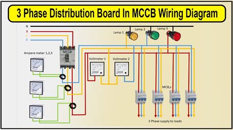 3 phase mcb distribution box|3 phase distribution wiring diagram.